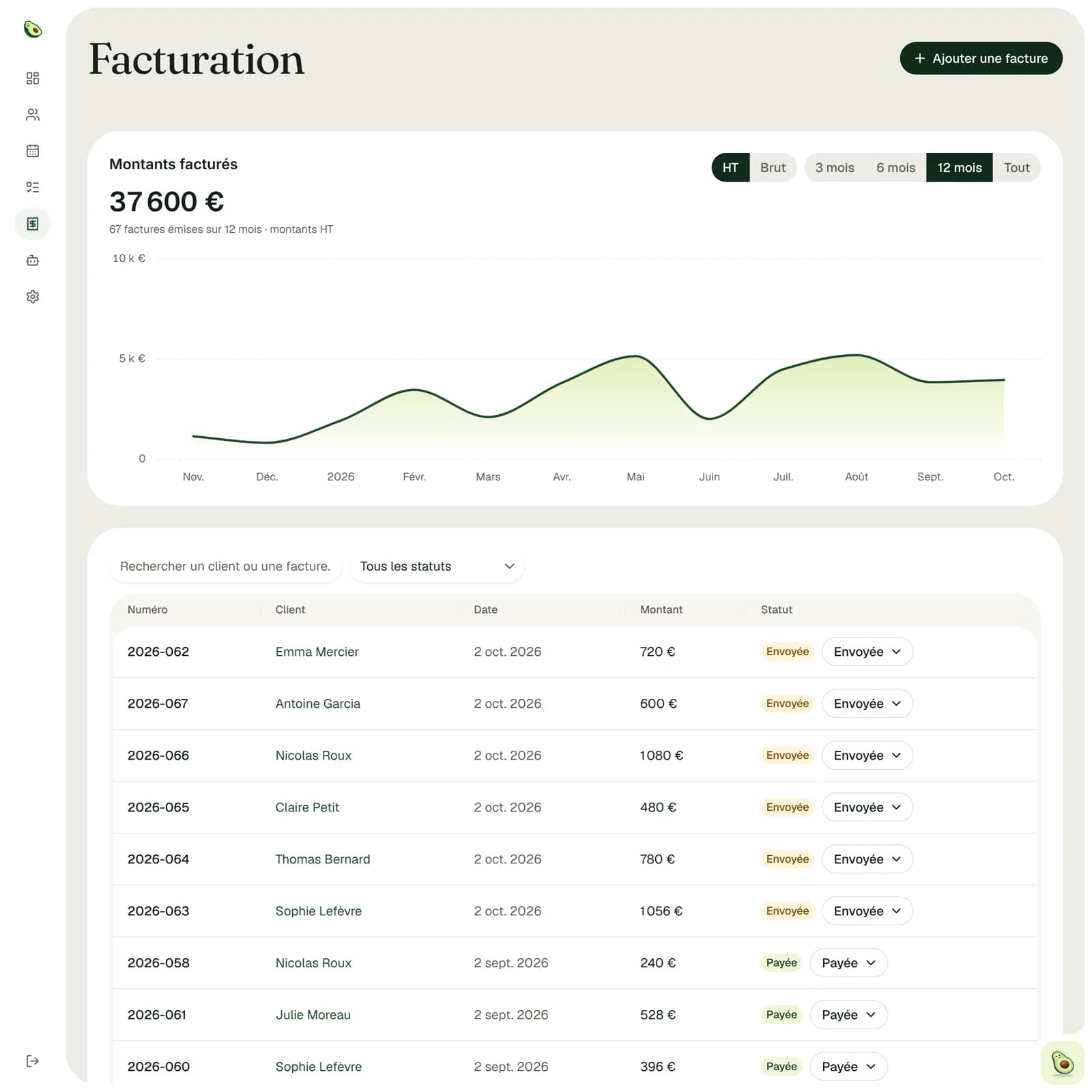 La page Facturation : courbe des montants facturés et liste des factures.